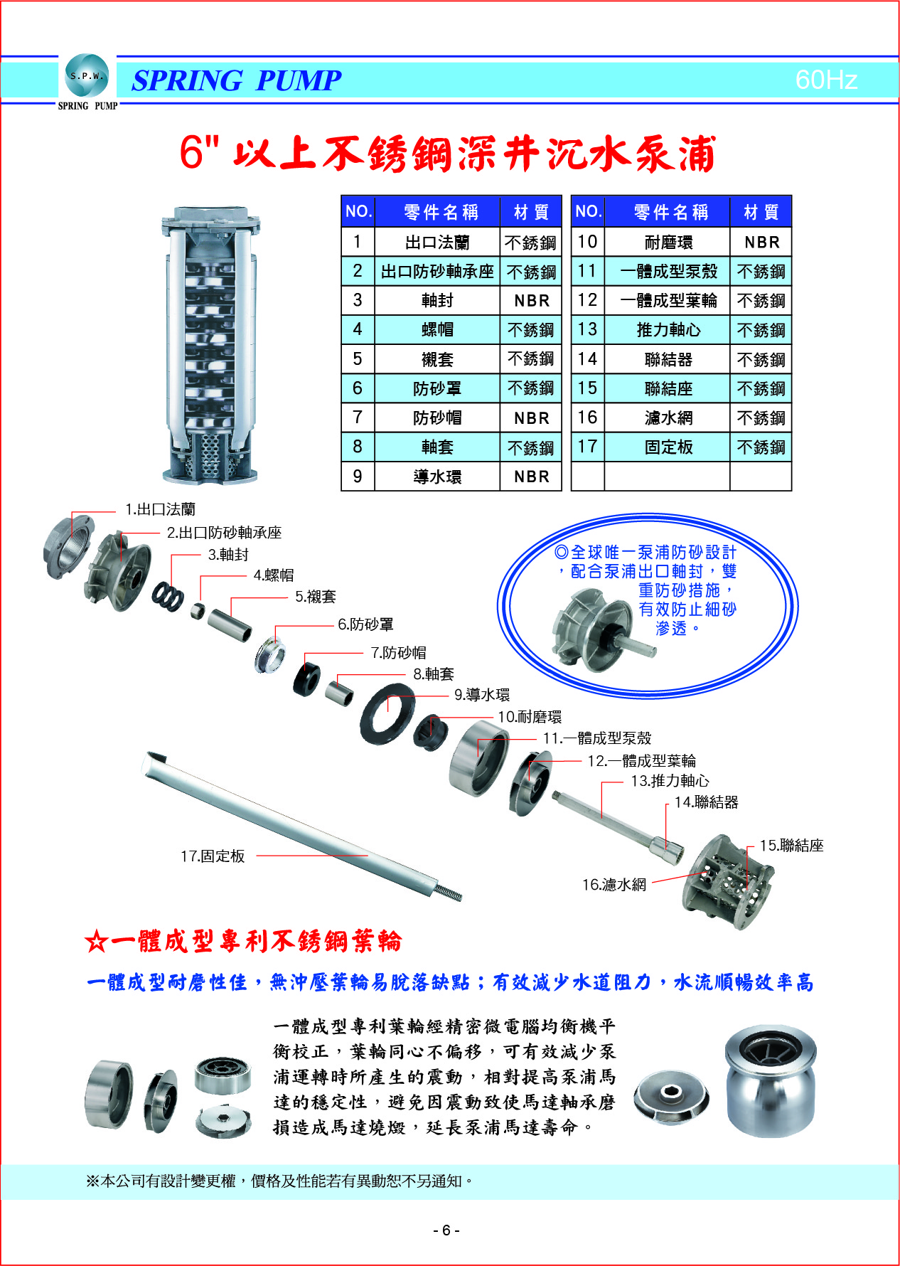 6-spw-1